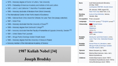 Kuliah Nobel [34] Bidang Sastra Joseph Brodsky