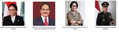 Usulan Nama-nama Menteri Kabinet Kerja Jilid II Jokowi-Amin