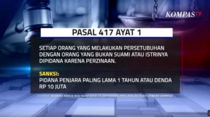 Segera Siapkan Penjara Untuk Seluruh PSK di Indonesia | RKUHP 417 (1)