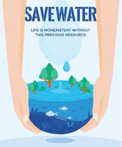 Fakta Pengelolaan Kekayaan Sumber Daya Air Untuk Kehidupan