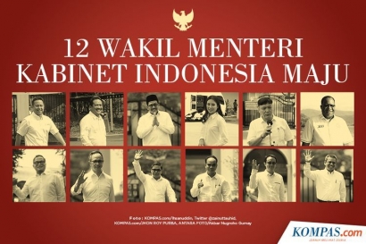 Jokowi Melantik 12 Wamen, KIM Penuh Warna, Kekuatan atau Kelemahan?