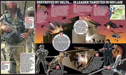 Mengapa Pemimpin ISIS Tewas dalam Kawasan "Elite" Al-Qaeda?