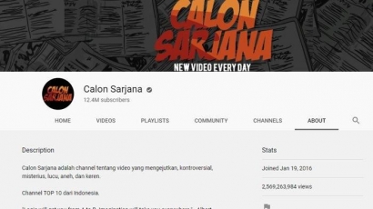 "Calon Sarjana" yang "Gagal" Jadi Sarjana karena Plagiasi Konten Youtube