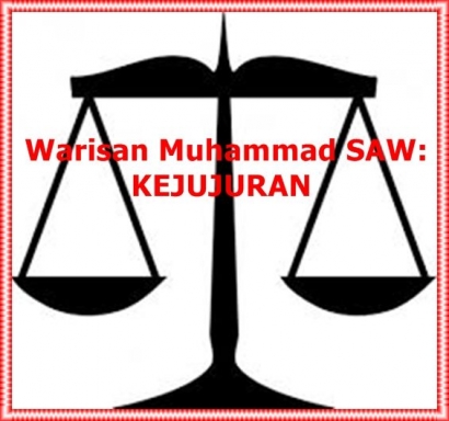 Warisan Muhammad SAW: Kejujuran