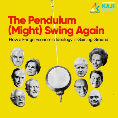 The Pendulum (Might) Swing Again: How a Fringe Economic Ideology is Gaining Ground