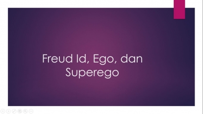 Sigmund Freud: Id, Ego, Superego