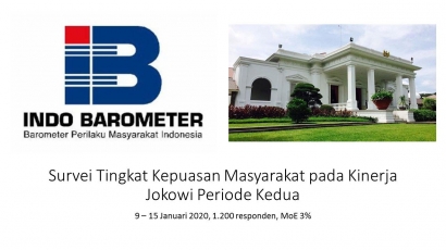 Apakah Survei Indo Barometer Jokowi Kedua Dapat Dipercaya?