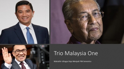 Krisis Politik Malaysia, Perseteruan Mr. M dan  Azmin Vs Anwar Ibrahim