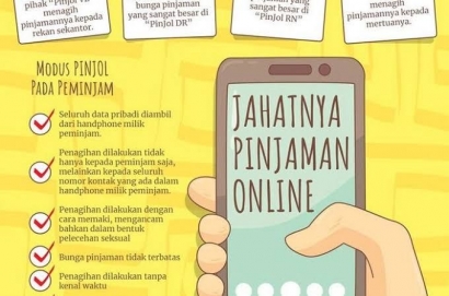 Aplikasi Peminjaman Online Menebar Jaring Jebakan di Medsos