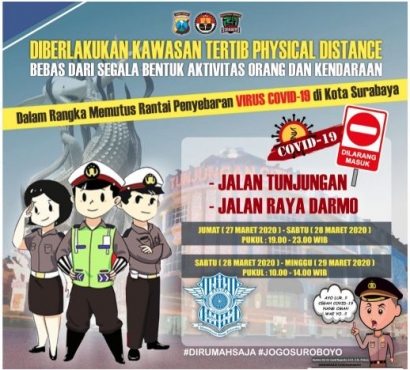 Polisi Surabaya Putus Mata Rantai Corona dengan Lockdown Lokal