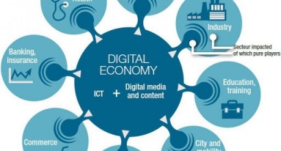 Ini Potensi Ekonomi Digital Indonesia