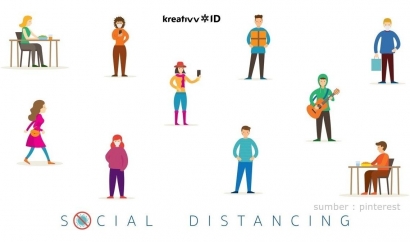 Komunikasi Digital sebagai Media dalam Pemberlakukan Social Distancing