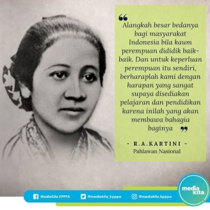 R.A Kartini Inspirasiku dalam Menulis