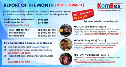 Selamat! Kepada para Pemenang KBC-Reward