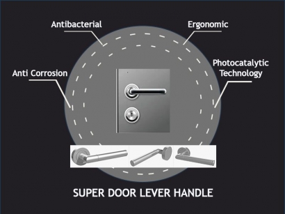 Gagang Pintu Ajaib: Bebas Virus, Bakteri, dan Anti Korosi