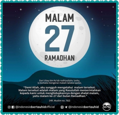 Ramadan, Jadikan Proses Metamorfosis
