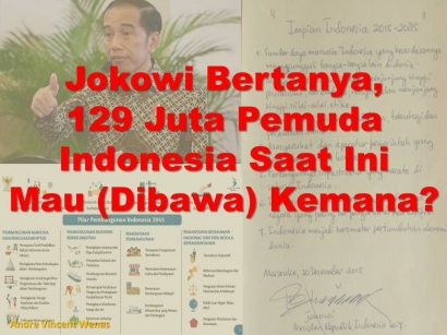 Jokowi Bertanya, 129 Juta Pemuda Indonesia Saat Ini Mau (Dibawa) ke Mana?