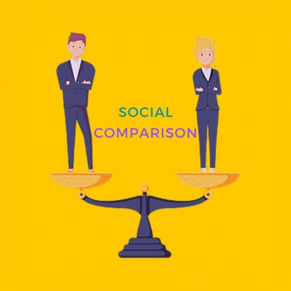 Social Comparison di Media Sosial