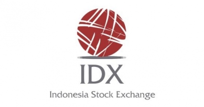 Efek Covid-19 Terhadap Kelangsungan Bursa Efek di Indonesia
