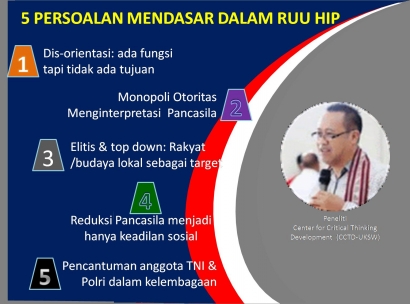 5 Persoalan Mendasar RUU HIP