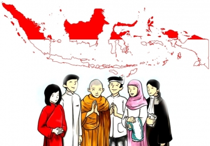 Fungsi Agama dan Hubungannya dengan Hak dan Kewajiban Warga Negara Indonesia
