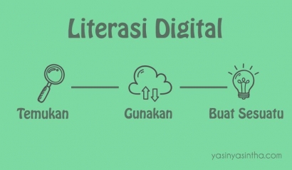 Literasi Digital Sebagai Awal Penguasaan Teknologi