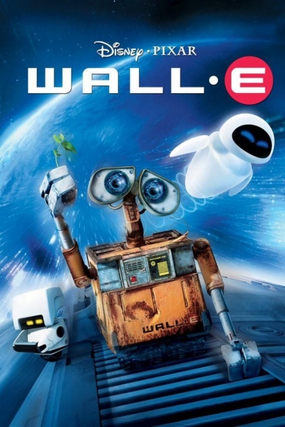 Relativitas Sosial dalam Film "Wall-E"