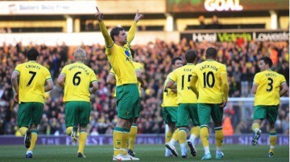 5 Pemain Muda Norwich City Bisa Bertahan di Premier League