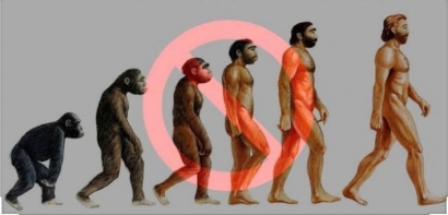 Evolusi Manusia Menurut Setiap Perspektif