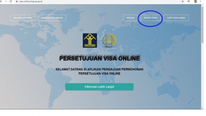 Telex Visa 317 - Visa Online