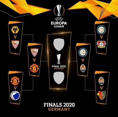 Semifinal Europa League: Menanti Kejutan dan Bencana