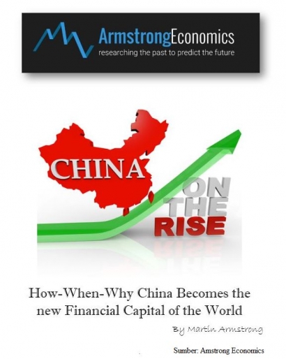 Menerawang Kebangkitan Tiongkok Dalam dan Pasca Pandemi