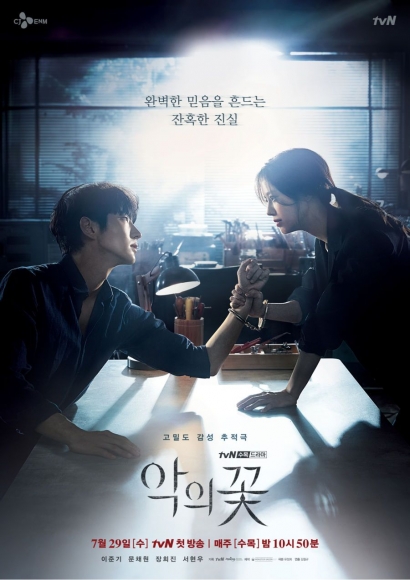 Review Drama Korea "Flower of Evil"