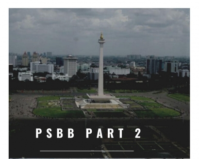 Pro Kontra PSBB Part II, Gelombang PHK ke-2?
