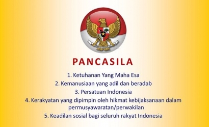 Pancasila Visi Politik Bangsa Indonesia