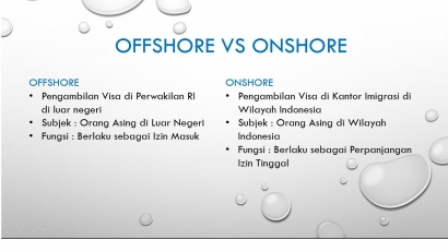 Visa Onshore vs Offshore