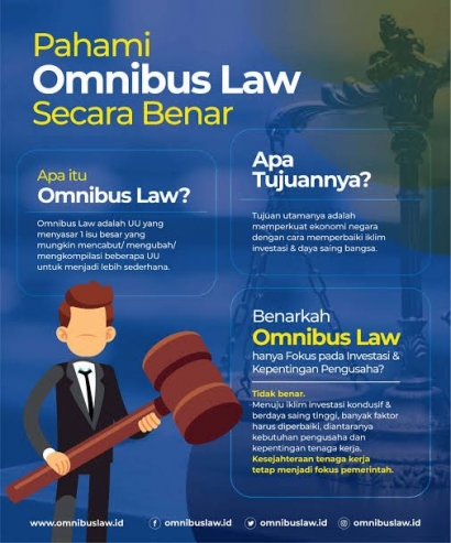 Omnibus Law, Bongkar Fakta di Balik Layar