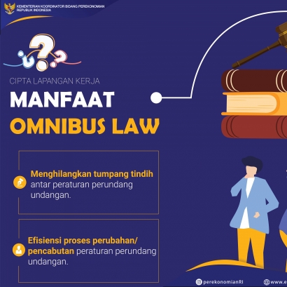 Tiga Alasan Tidak Menolak Omnibus Law Demi Kemajuan Indonesia