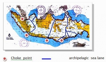 Choke Point dan Major Strait: Geopolitik-Geoekonomi-Geostrategi Indonesia
