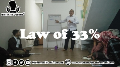 Law of 33%