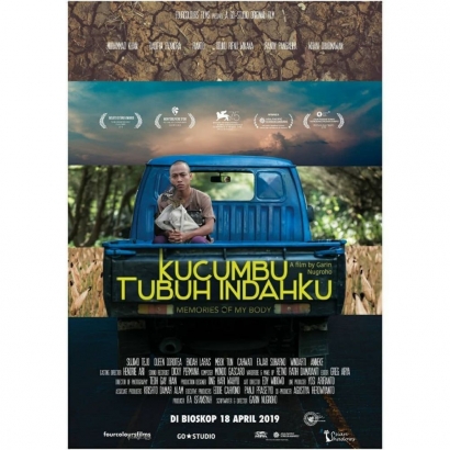 Penggunaan Bahasa Jawa dalam Film "Kucumbu Tubuh Indahku"