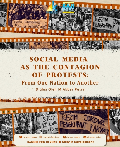 Social Media as The Contagion of Protest: From Nation to Another