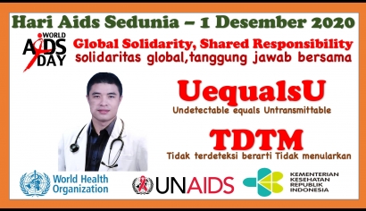 Tema Hari AIDS Sedunia 2020 "Solidaritas Global, Tanggung Jawab Bersama"