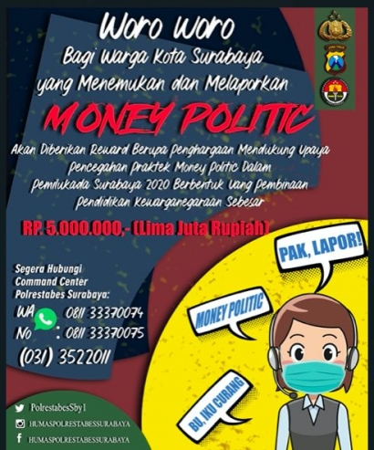 Praktik Money Politik di Surabaya, Laporkan