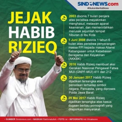 Tak Hanya Imam Besar FPI, Ternyata Habib Rizieq adalah Mufti Besar di Kesultanan Luar Negeri Ini