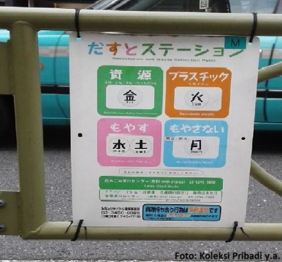 Hari Membuang Sampah di Jepang agar Memilah Sampah Tidak Sia-sia