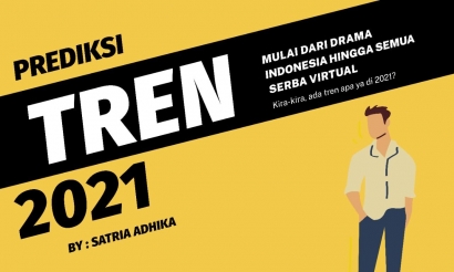 Prediksi Tren 2021: Munculnya Drama Indonesia, Semua Serba Virtual, hingga Desain Rumah Minimalis yang Semakin Dikenal