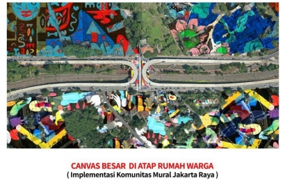 Setelah Getah Getih dan Gabion, Kini Jakarta Punya "Atap Warna-warni"