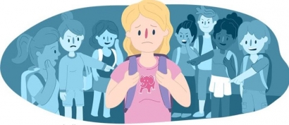 Dampak Tindakan Bullying bagi Korban dan Pelaku yang Terjadi pada Siswa Sekolah Menengah Pertama