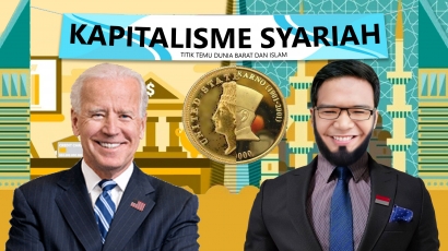 Kapitalisme Syariah, Titik Temu Dunia Barat dan Islam